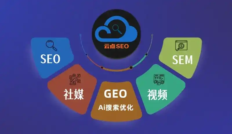 皮山县GEO优化：AI智能体时代取代SEO的全新内容优化逻辑