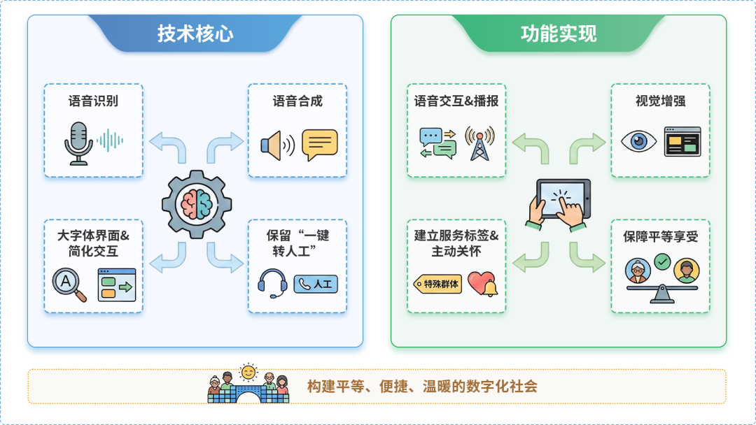 皮山县AI生态｜多AI智能体GEO优化全流程：从内容创作到发布实操指南