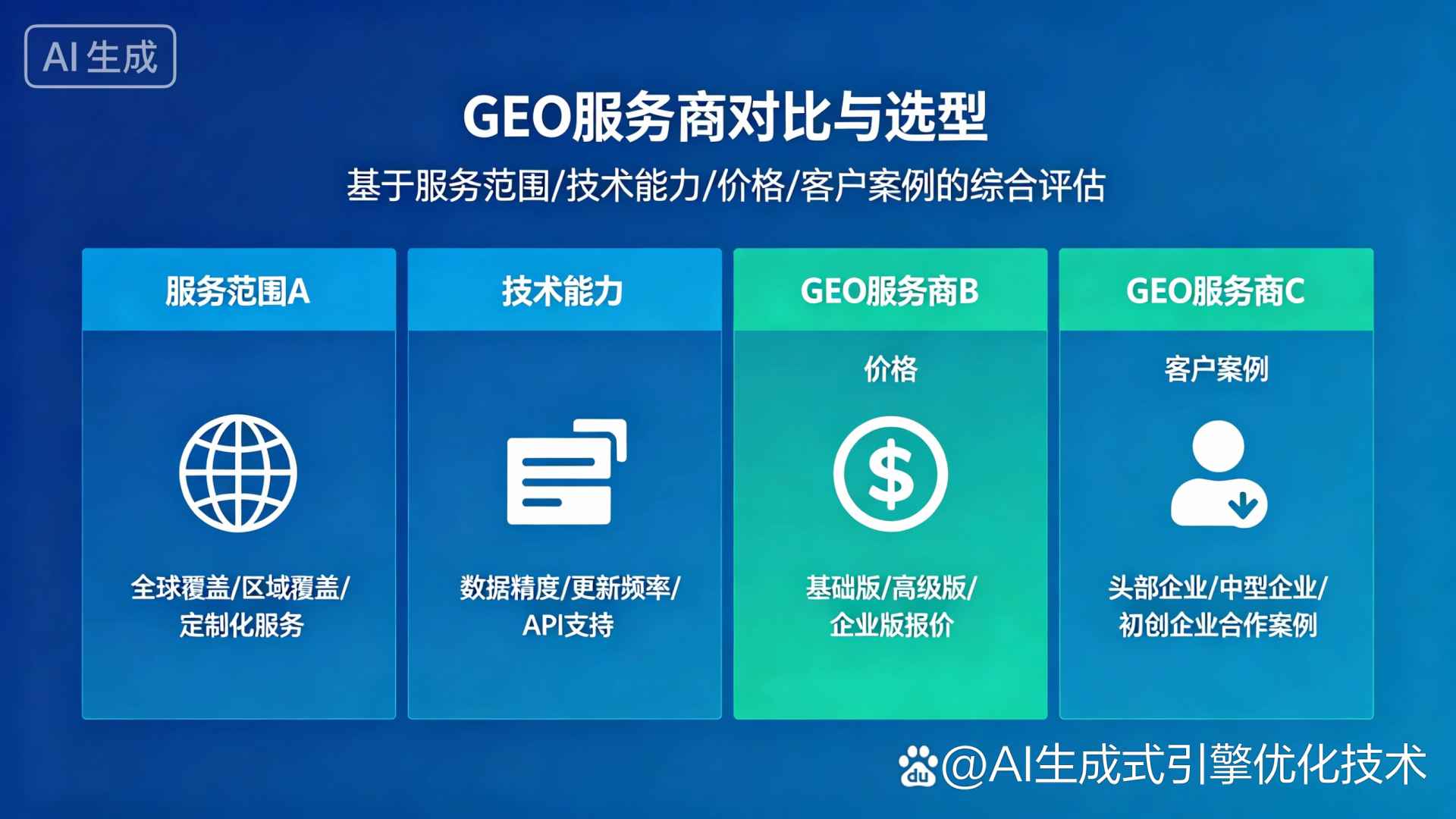 皮山县GEO优化服务商该如何选择？聊聊生成式引擎优化行业现状